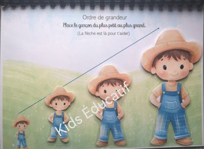 Livret éducatif, thème ferme