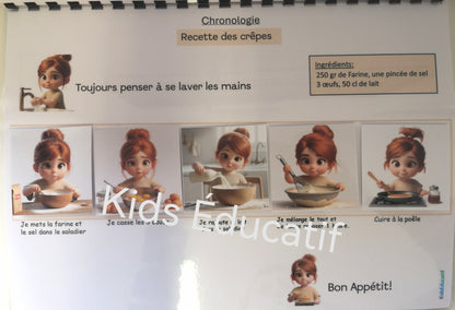 Livret de recettes pas à pas pour enfants dès 3 ans – cuisiner en autonomie