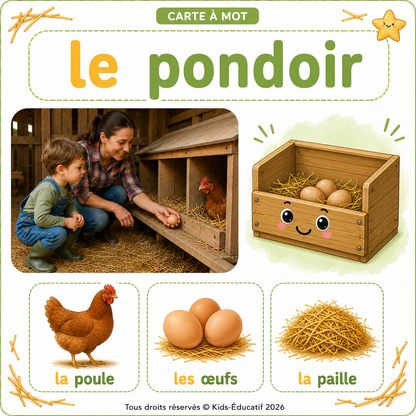 Carte à mot – La ferme PDF