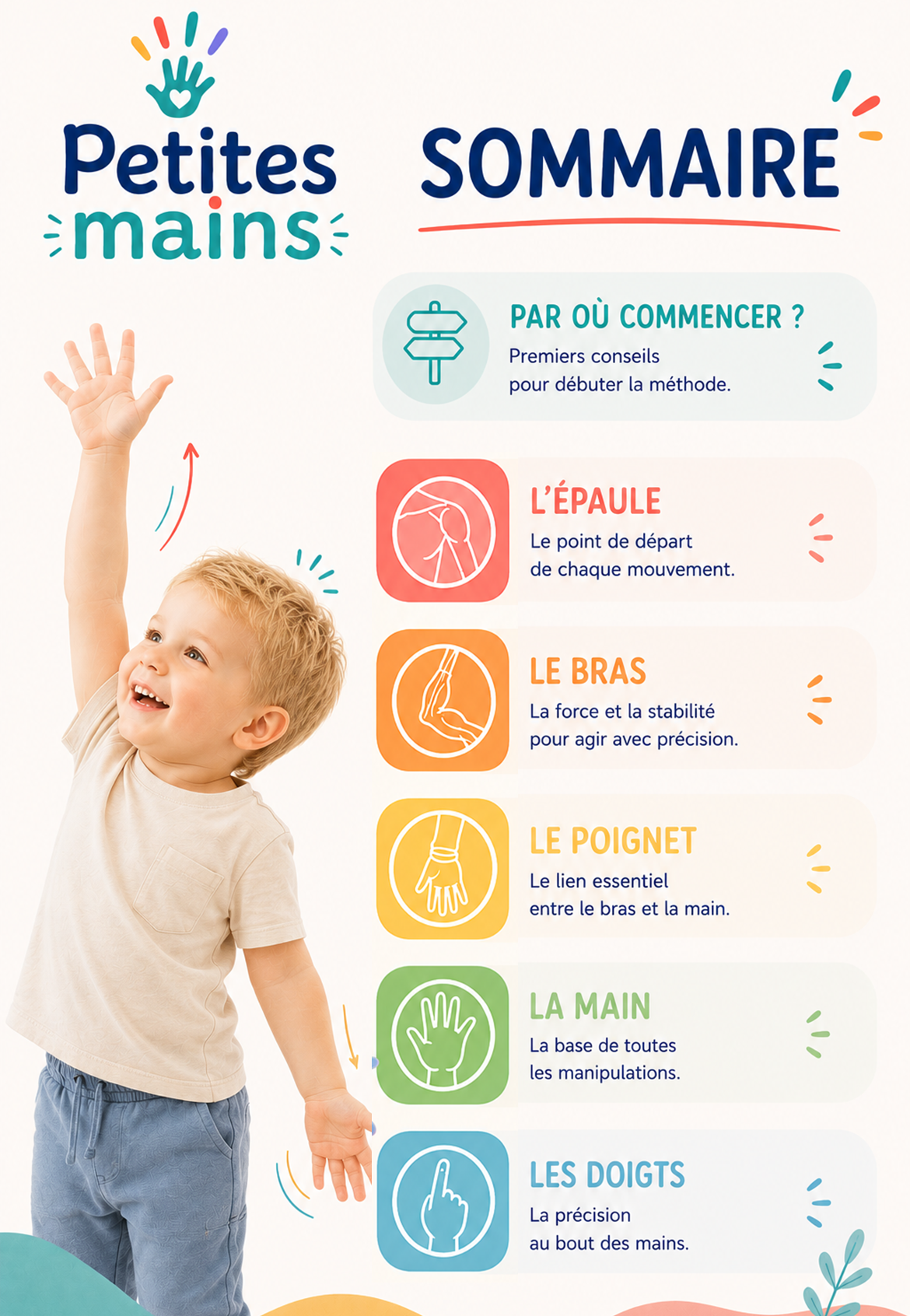 Méthode Petites Mains – 20 Fiches Pas à Pas | Version papier