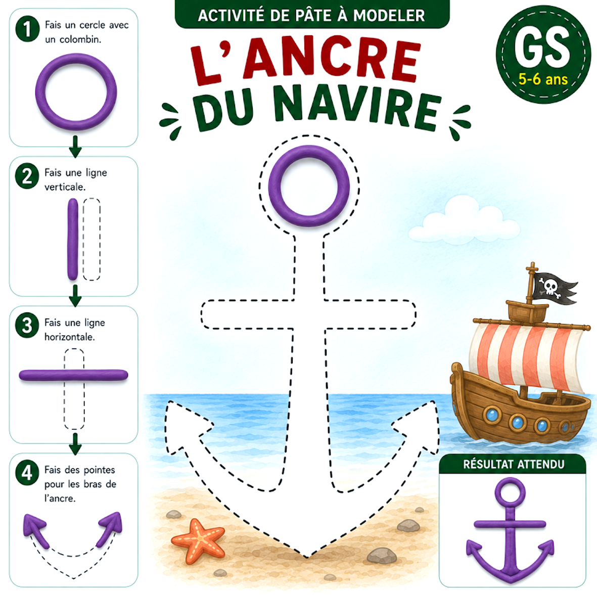 Carte GS : compléter l'ancre du navire en pâte à modeler