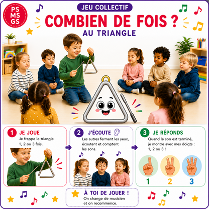 Jeu collectif - Combien de fois au triangle ? PS MS GS