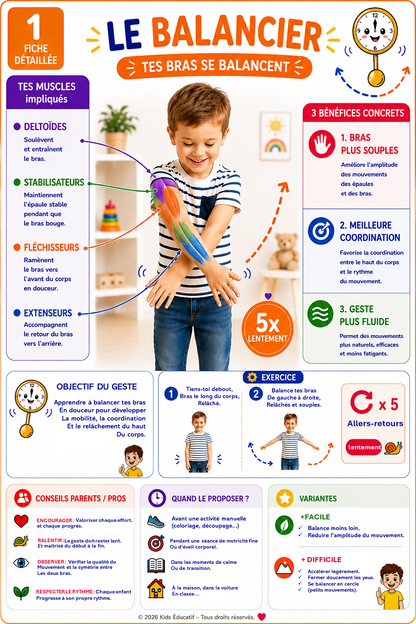 Méthode Petites Mains – 20 Fiches Pas à Pas | Version papier