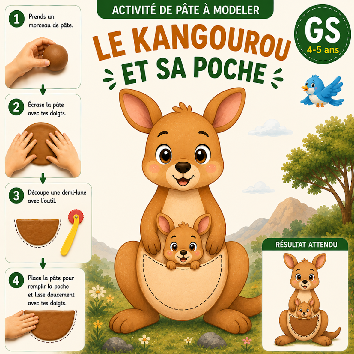 Le Kangourou et sa Poche - Fiche pâte à modeler GS 4-5 ans