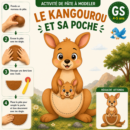 Le Kangourou et sa Poche - Fiche pâte à modeler GS 4-5 ans