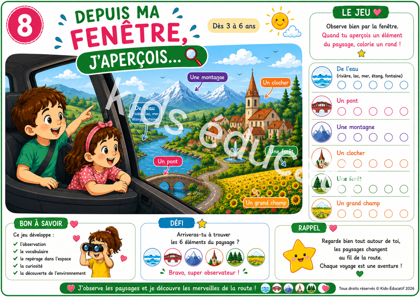 Depuis ma fenêtre… – Kit 10 fiches plastifiées + stylo effaçable
